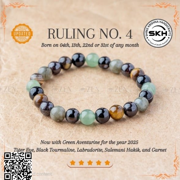 Ruling bracelets according to your zodiac sign - Image 4